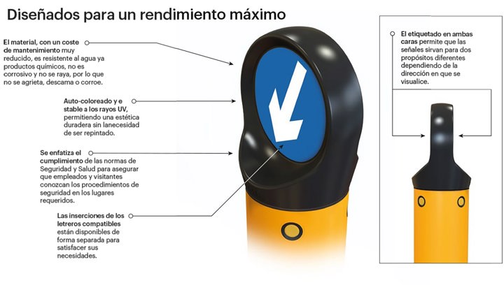 Acople Para Sen╠Âalizacio╠Ün ESP WEB Min