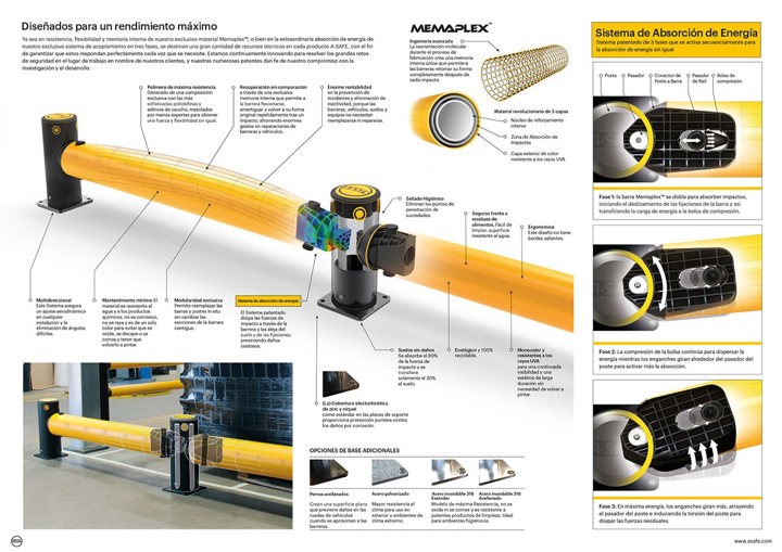 Iflex Barrera De Proteccio╠Ün Industrial Simple Traffic ESP WEB Min