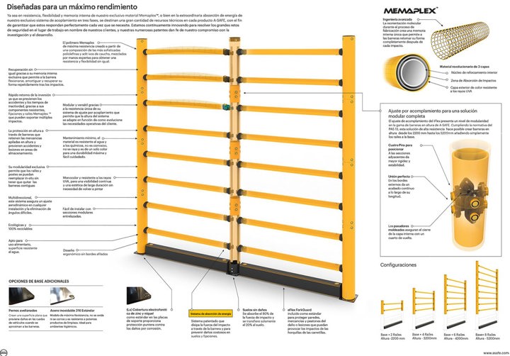 Iflex Barrera De Proteccion En Altura ESP WEB Copy Min