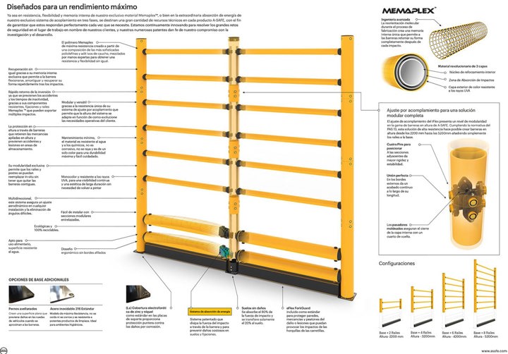 Iflex Barrera De Proteccion En Altura ESP WEB Min