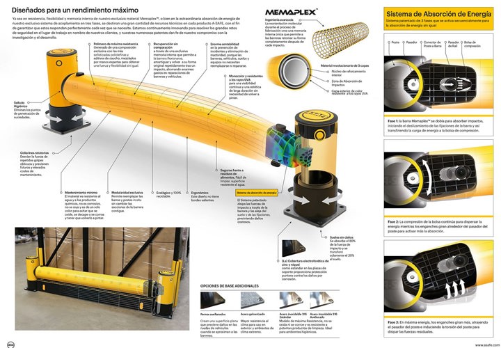 Iflex Barrera De Proteccion Para Estanteri╠Üas Simple Rackend ESP WEB Min