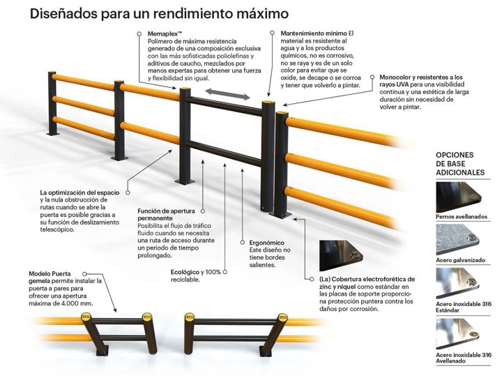 Iflex Puertas Correderas ESP WEB Min