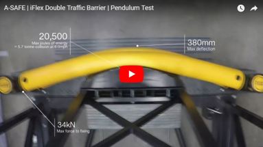 iFlex Double Traffic Guardrail