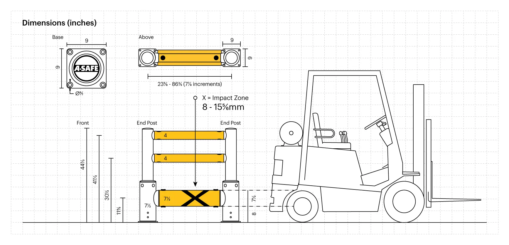 iFlexRail Column Guard+ | A-SAFE Column Protection Solutions