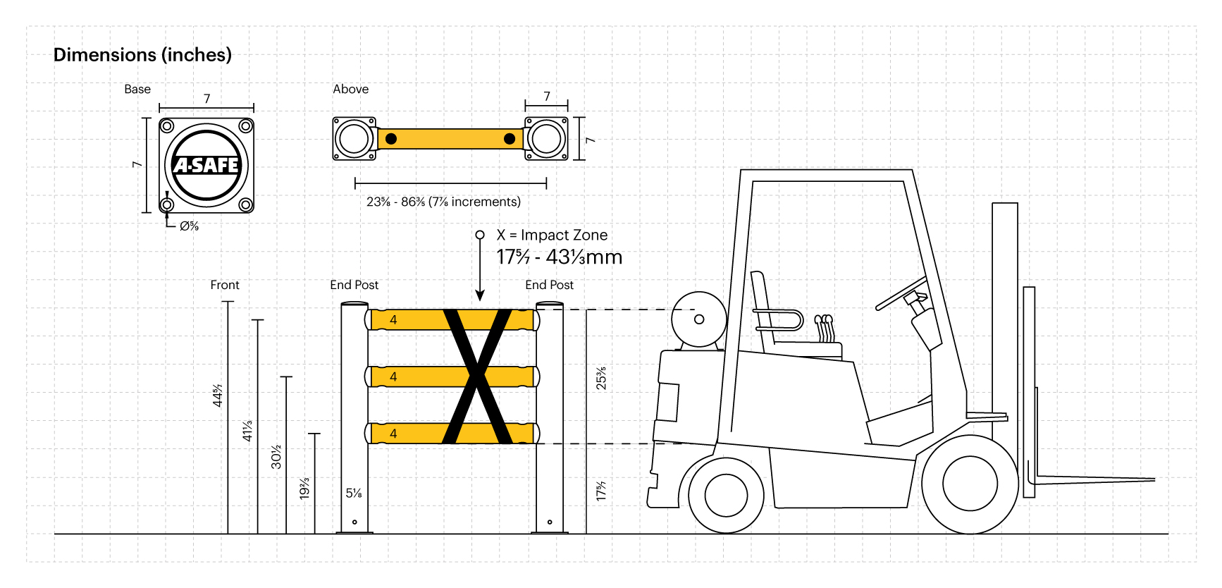 iFlexRail Column Guards | A-SAFE Infrastructure Protection