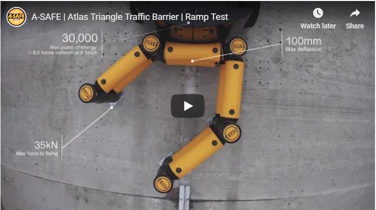 Flexible Polymer Safety Barrier Ramp Testing | A-SAFE