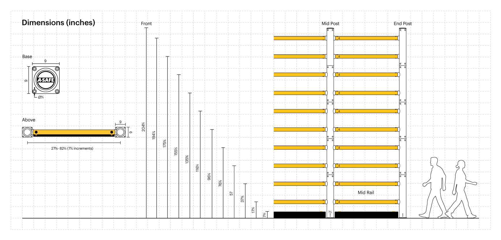 Topple Guardrails | Topple Prevention for Stacked Goods